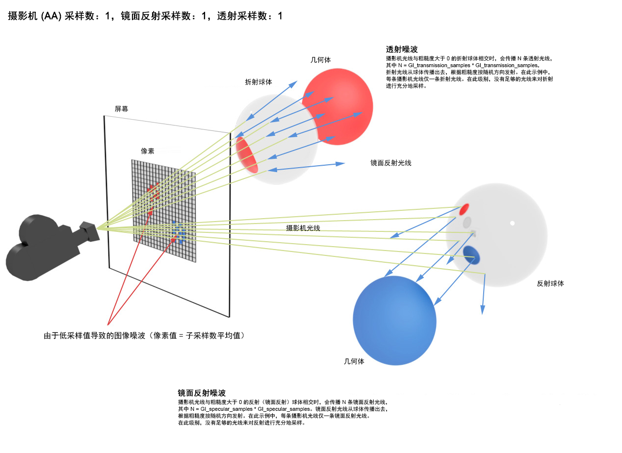 image2017-4-3 15_42_42.png