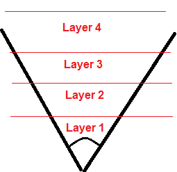 layer.png