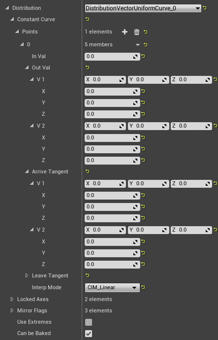 VectorUniformCurve.png