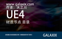 GALAXIX材质教程目录